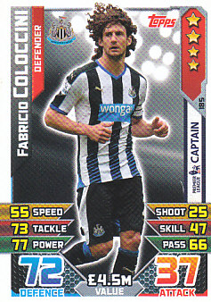 Fabricio Coloccini Newcastle United 2015/16 Topps Match Attax Captain #185